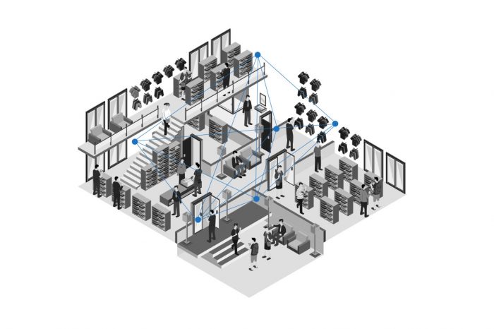 RETAIL SOLUTION - AxessTMC
